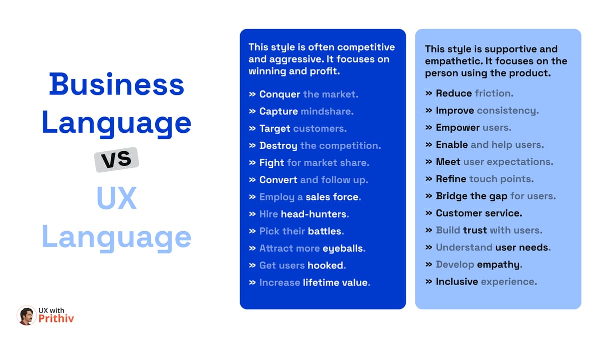 Business Language UX Language Feature image