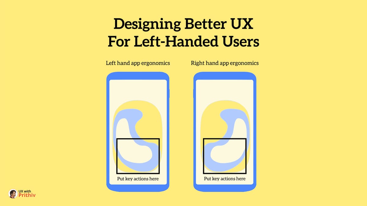 Designing Better UX For Left-Handed Users Feature image