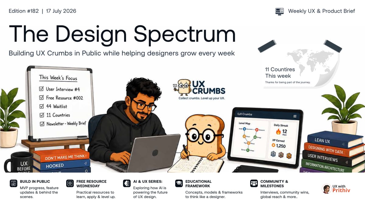 The UX Maturity Curve: Why Most Designers Plateau Feature image