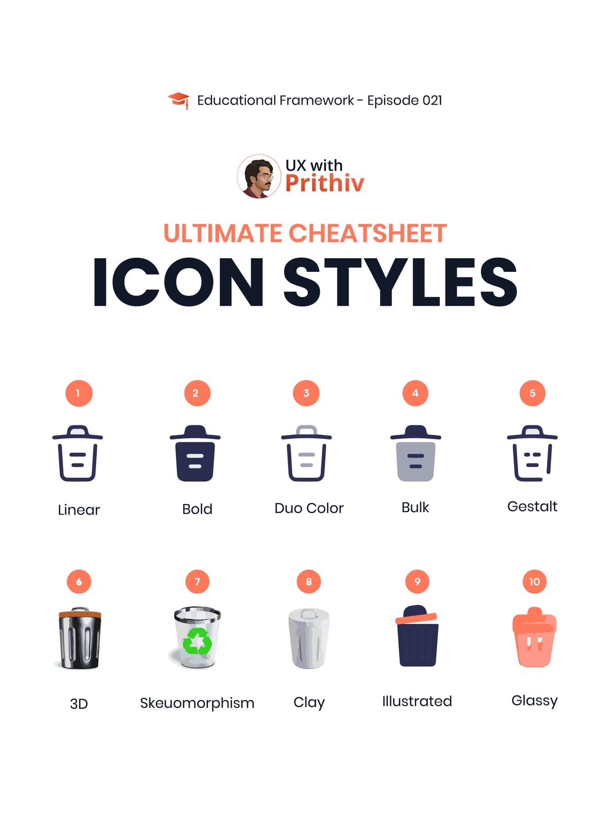 Icon styles Feature image