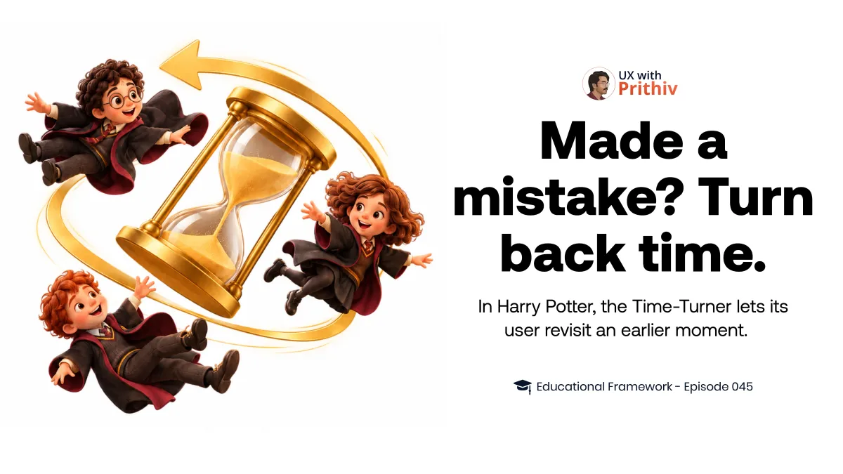 Made a mistake ? Turn Back Time. Feature image