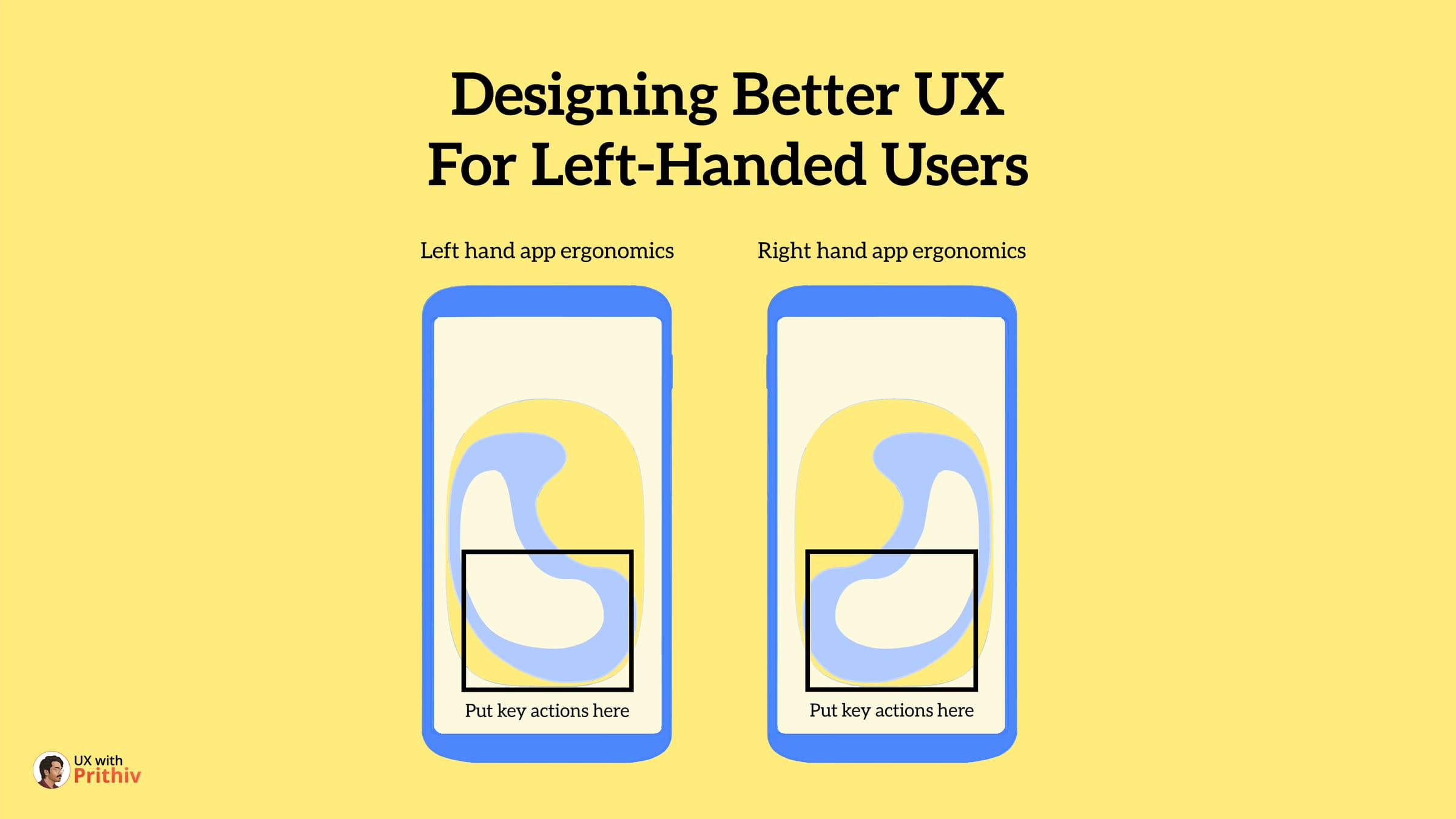 Designing Better UX For Left-Handed Users Post image