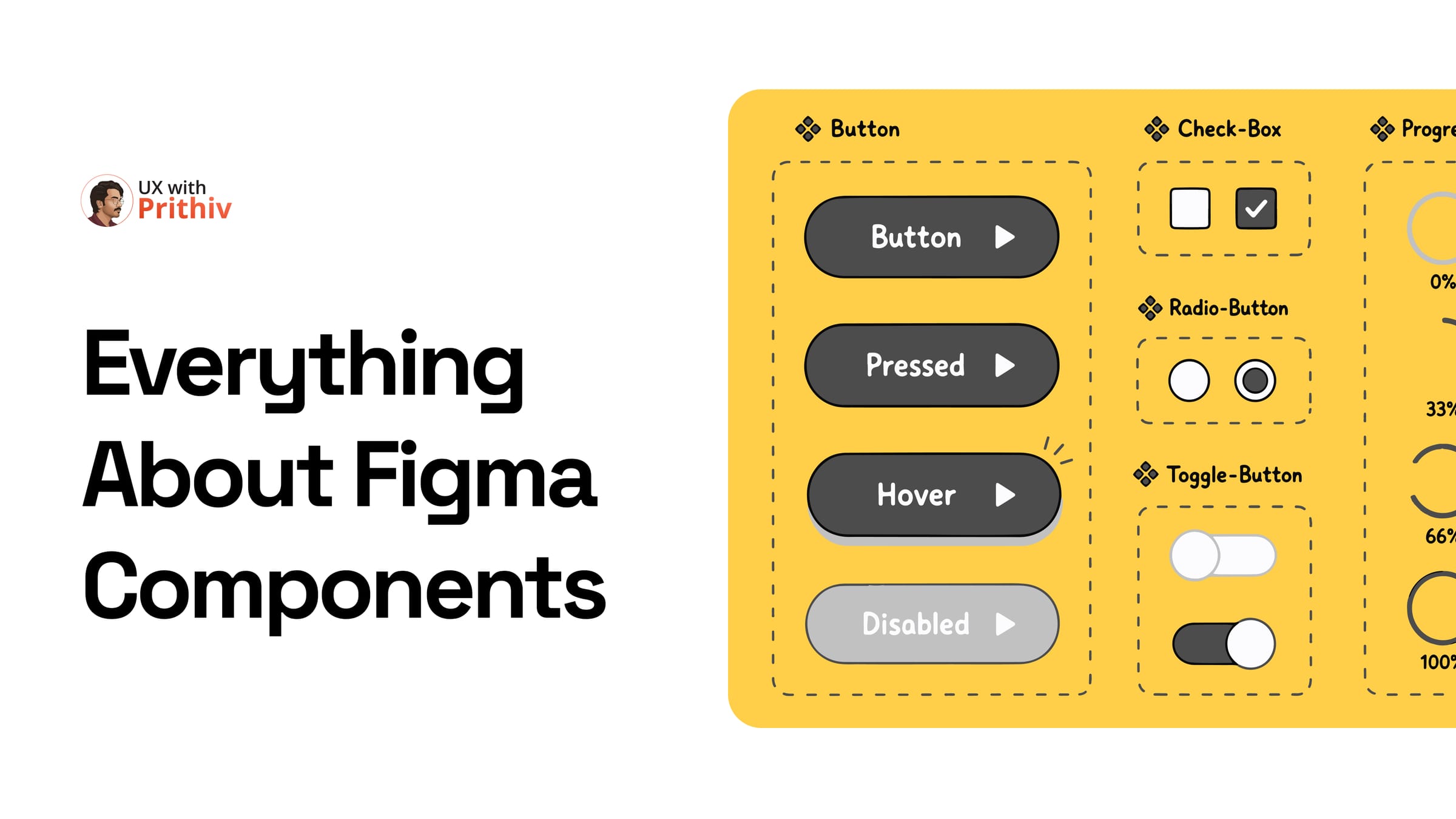 Everything About Figma Components Post image