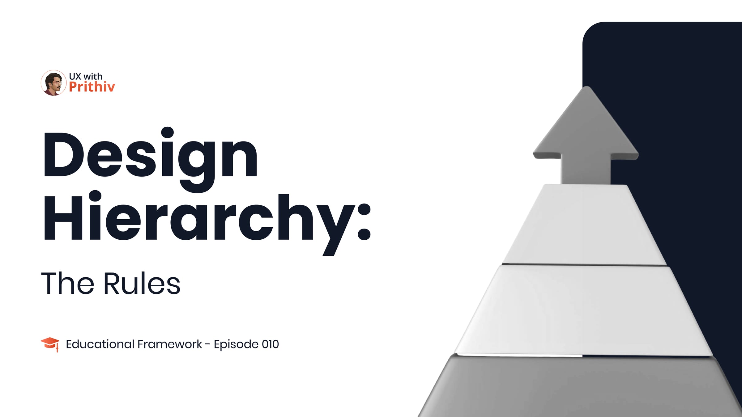 Educational Framework — Episode 010 Post image