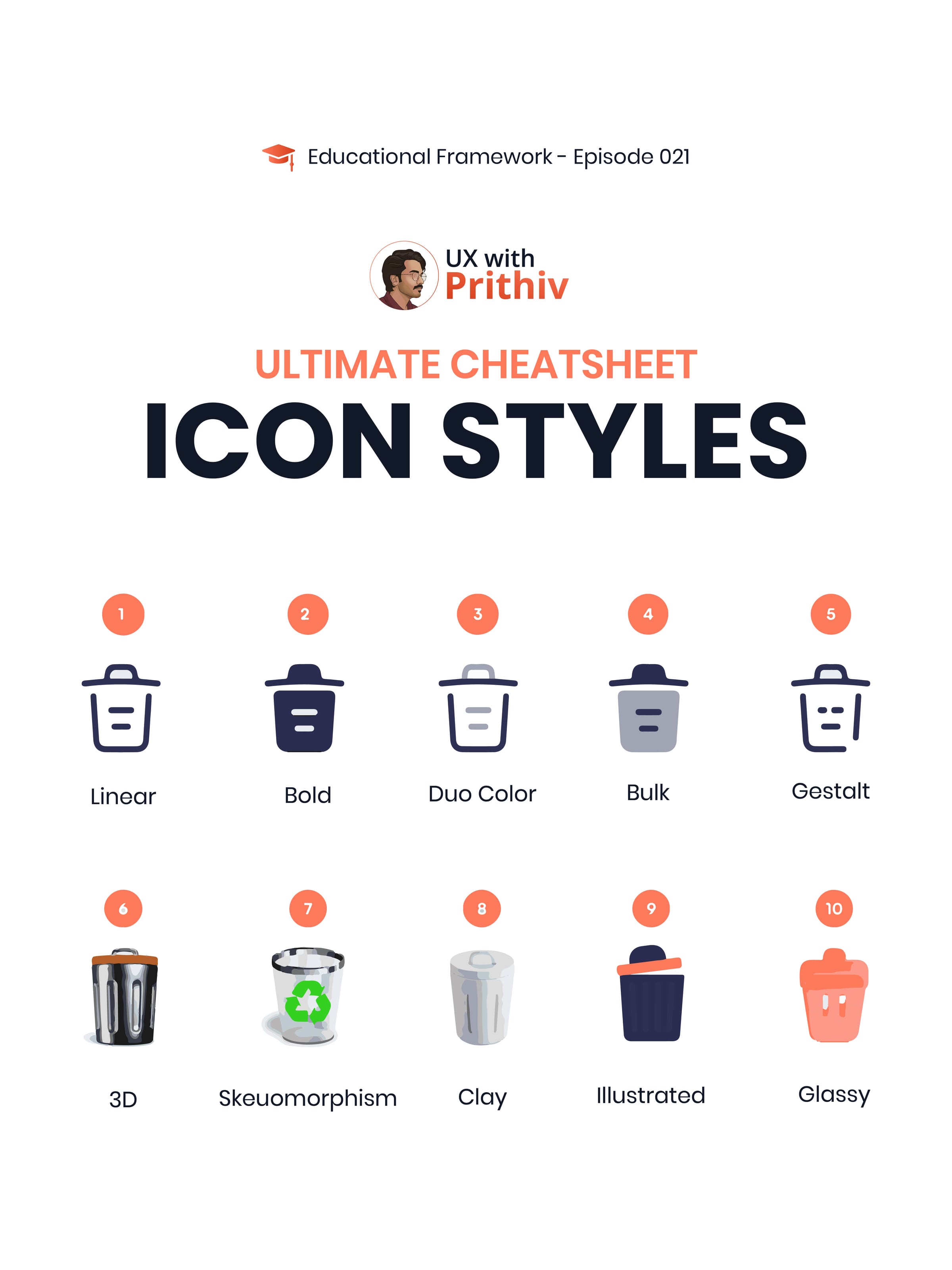 Icon styles Post image