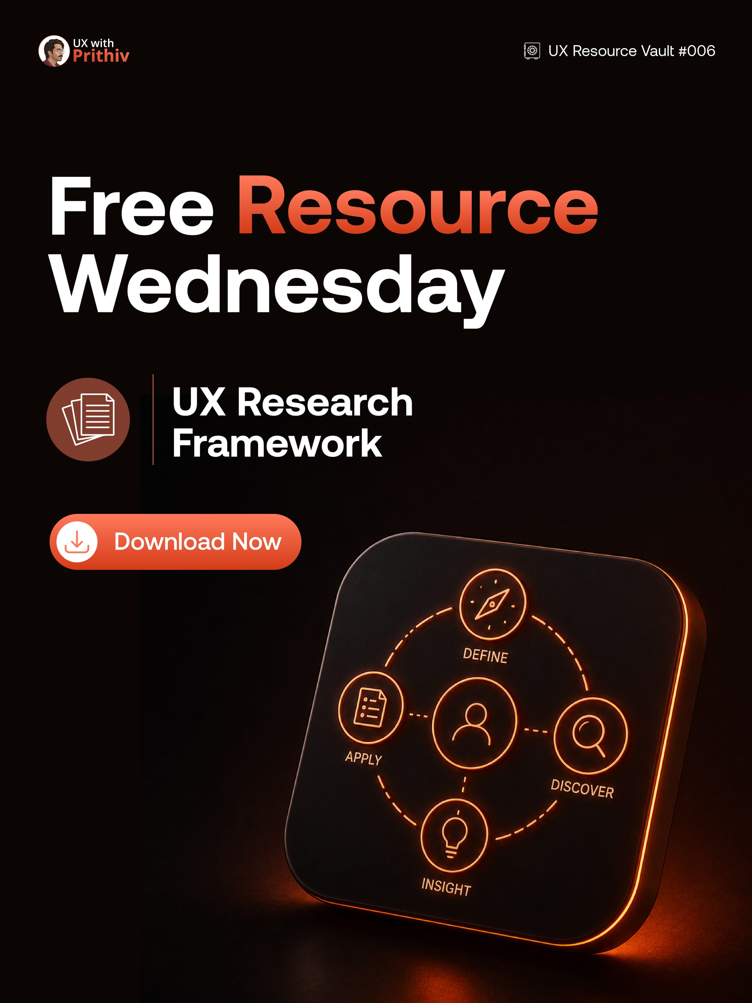 Free Resource Wednesday Post image