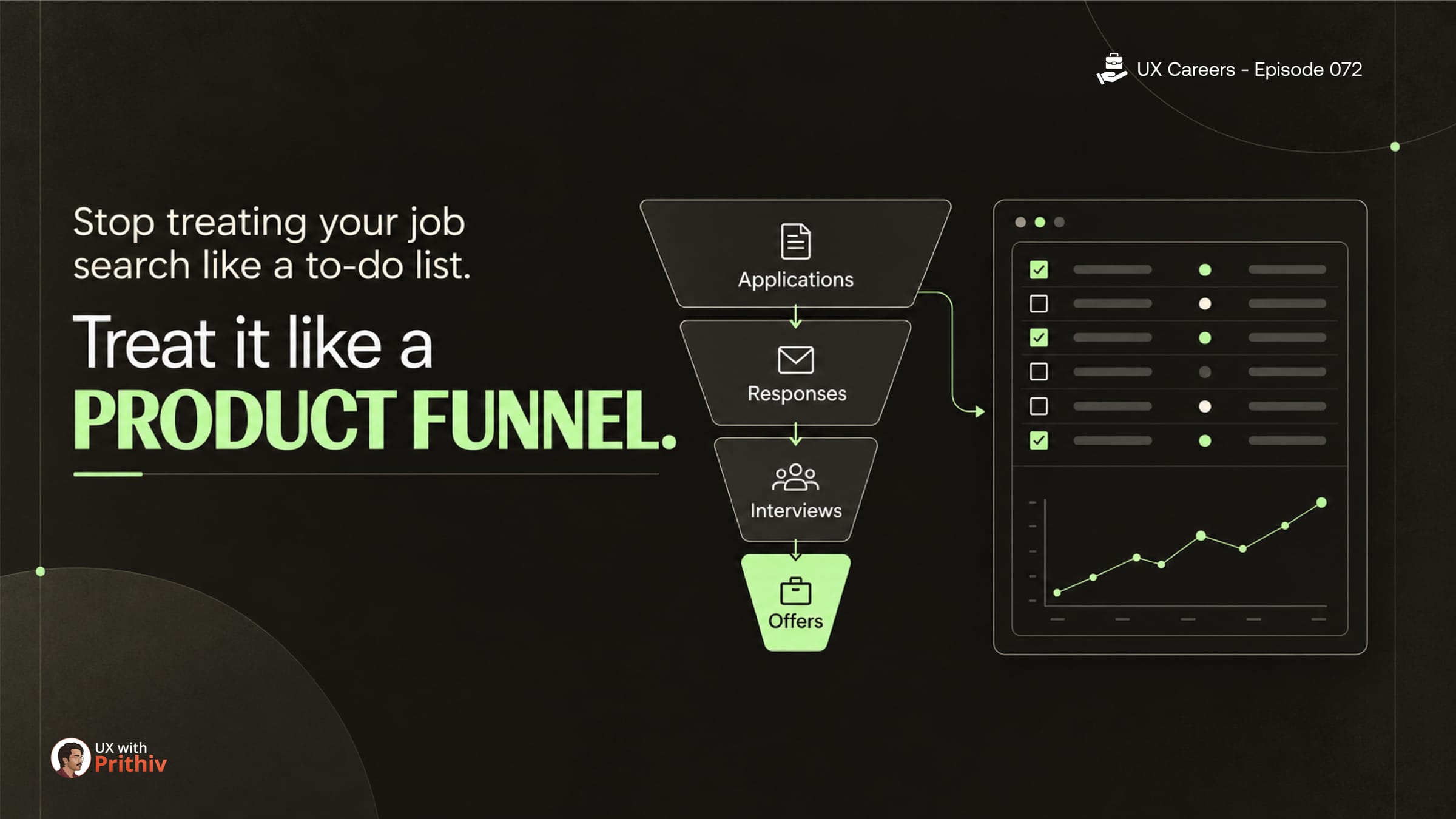 How to search Jobs Post image