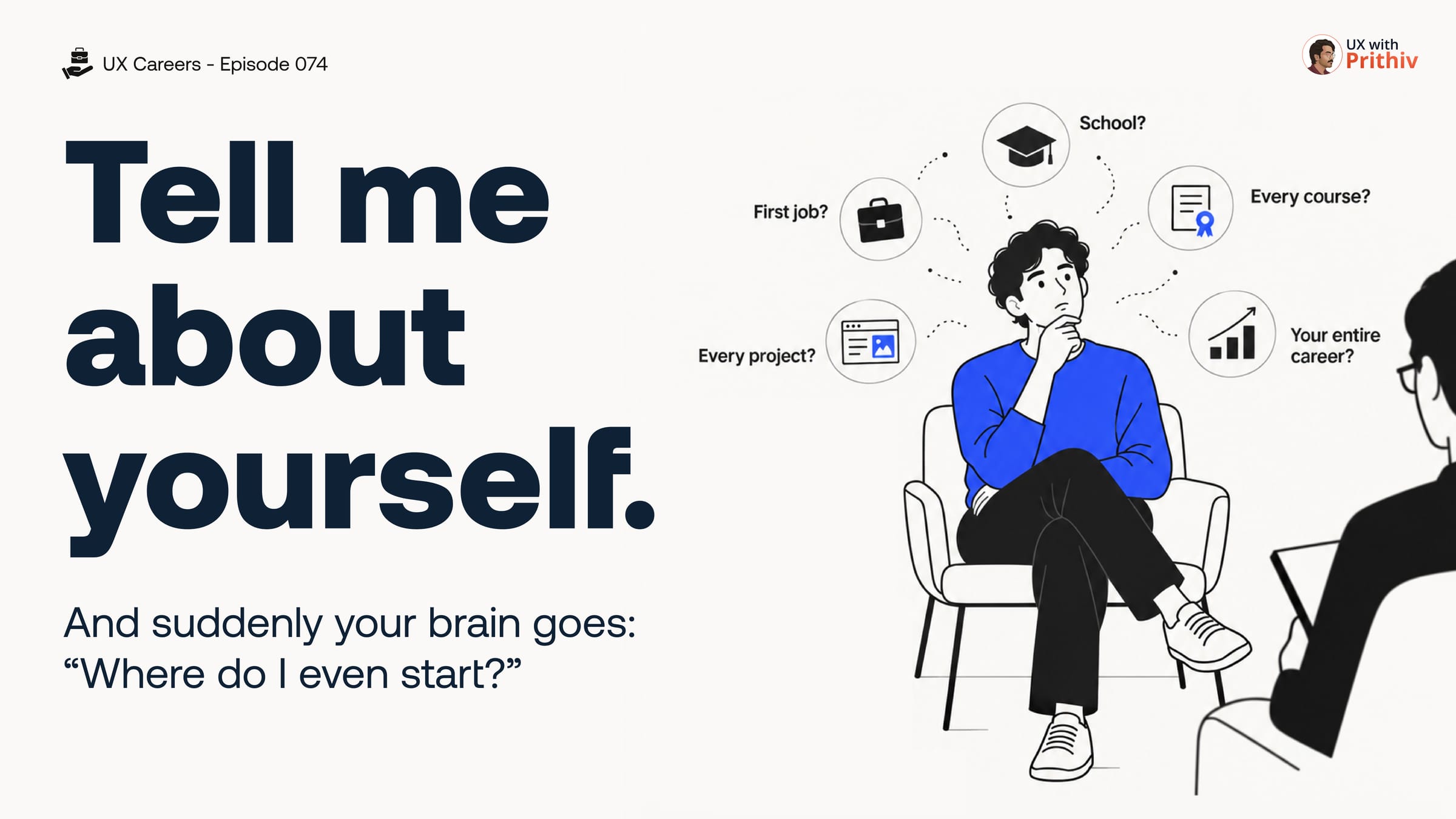 Tell Me About Yourself Post image