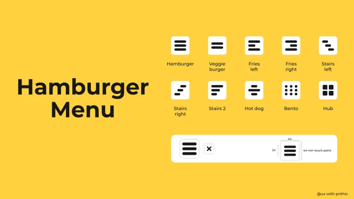 Hamburger Menu Feature image