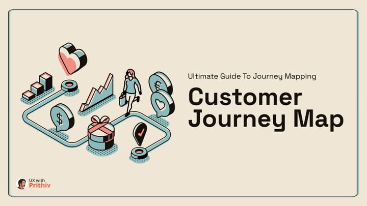 Customer Journey Map Feature image