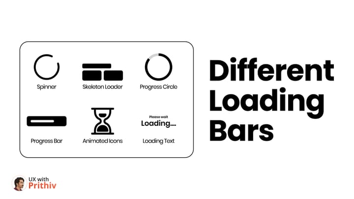 Different Loading Bars Feature image