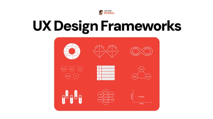 UX Design Frameworks Feature image