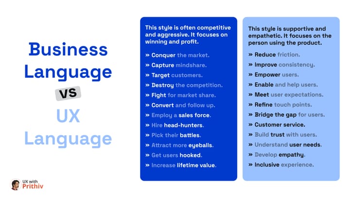 Business Language UX Language Feature image