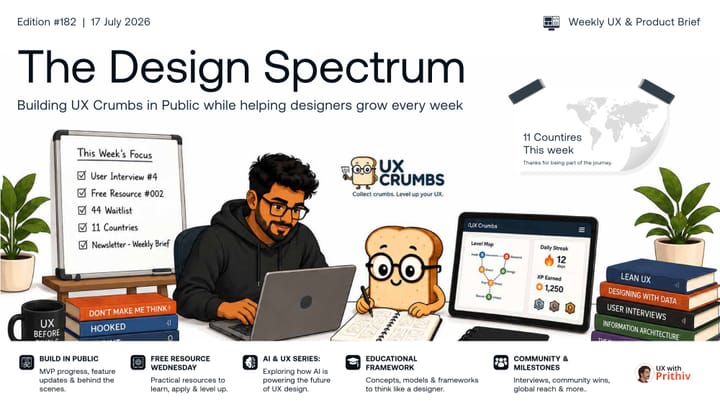 The UX Maturity Curve: Why Most Designers Plateau Feature image
