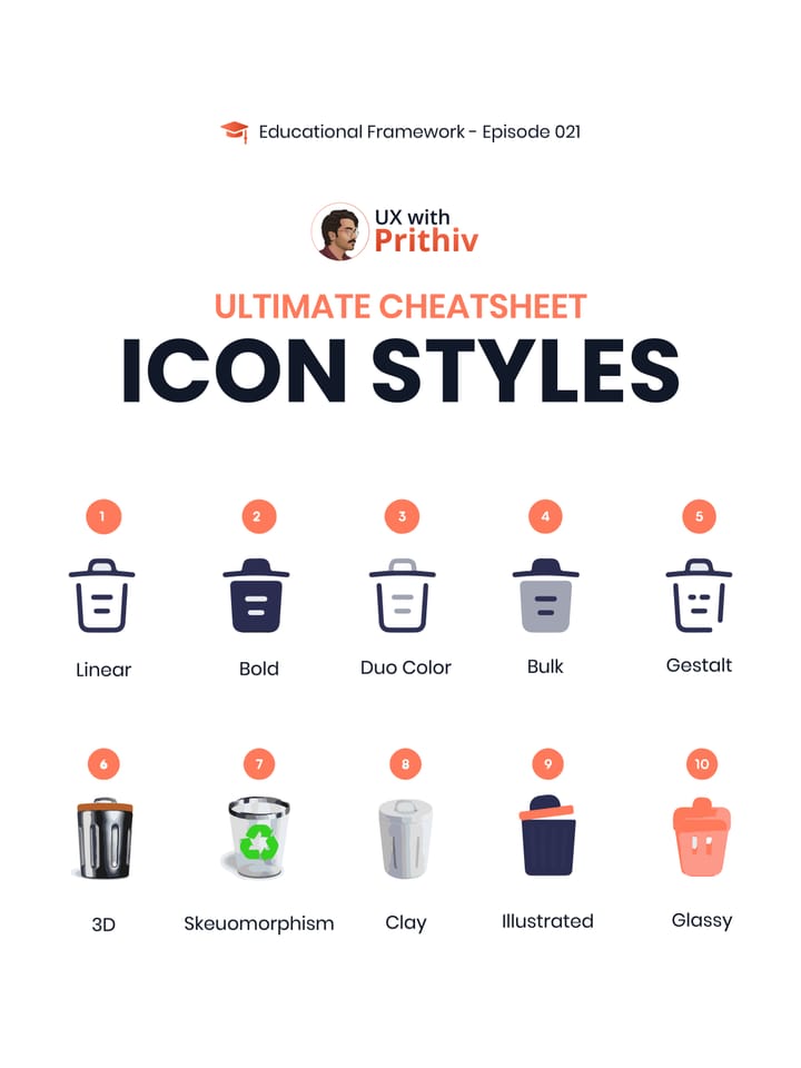 Icon styles Feature image